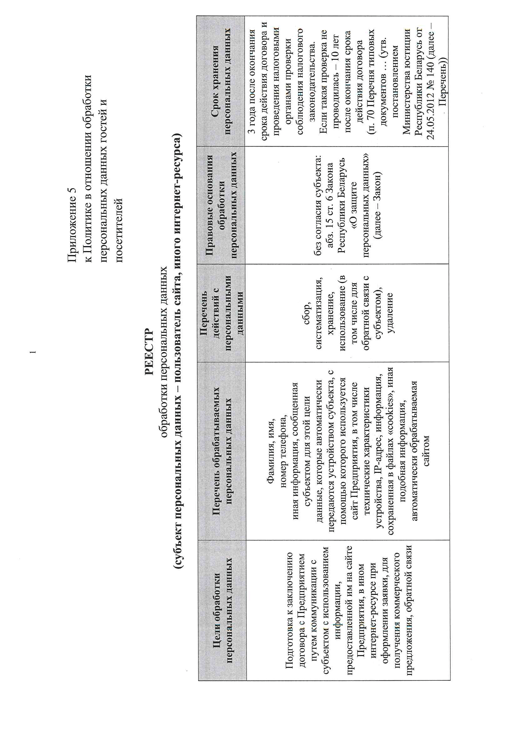 комплект видеонаблюдения